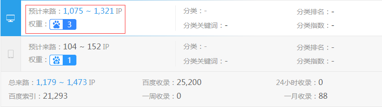 315防伪码查询网站权重